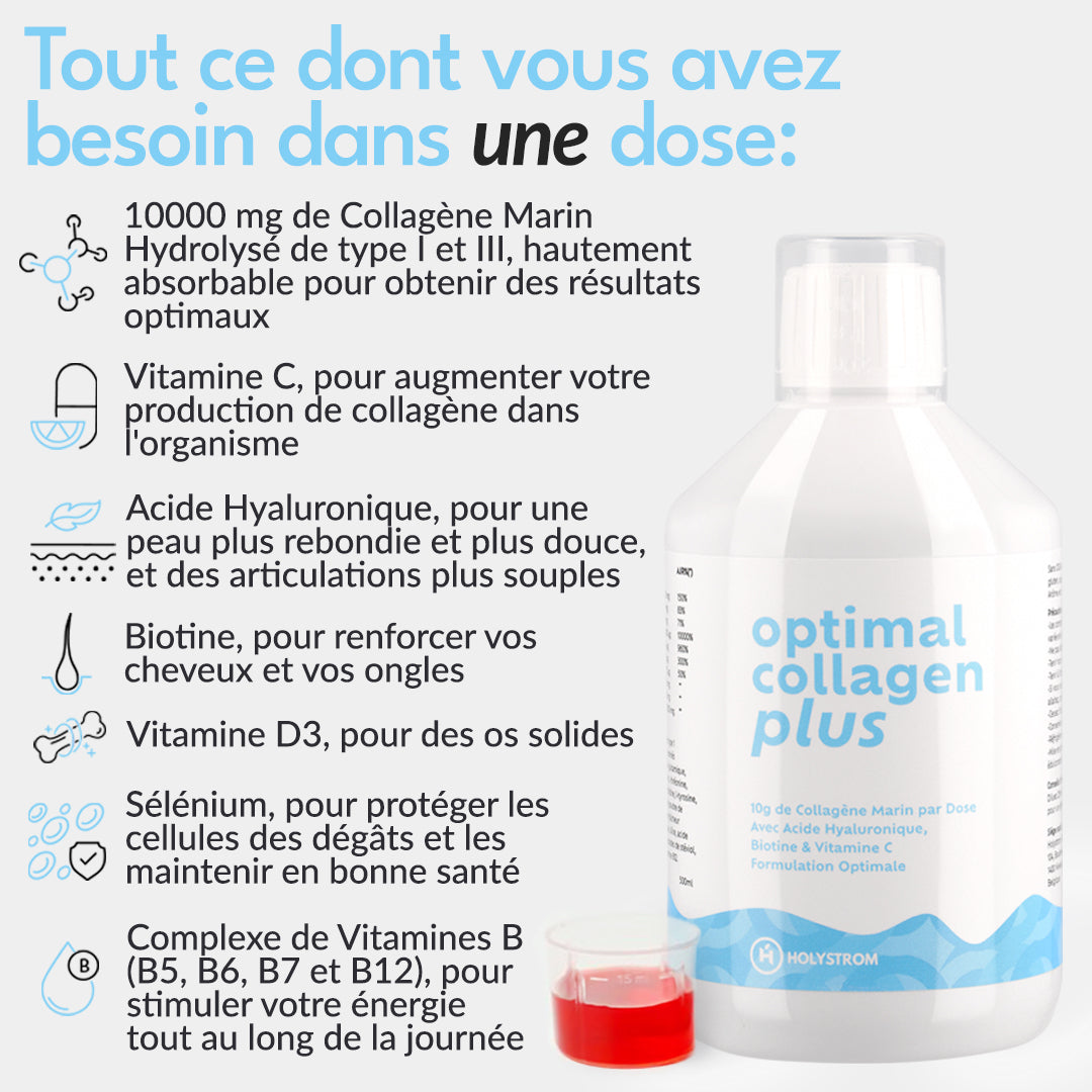 Optimal Plus Optimal Collagen Plus – Holystrom