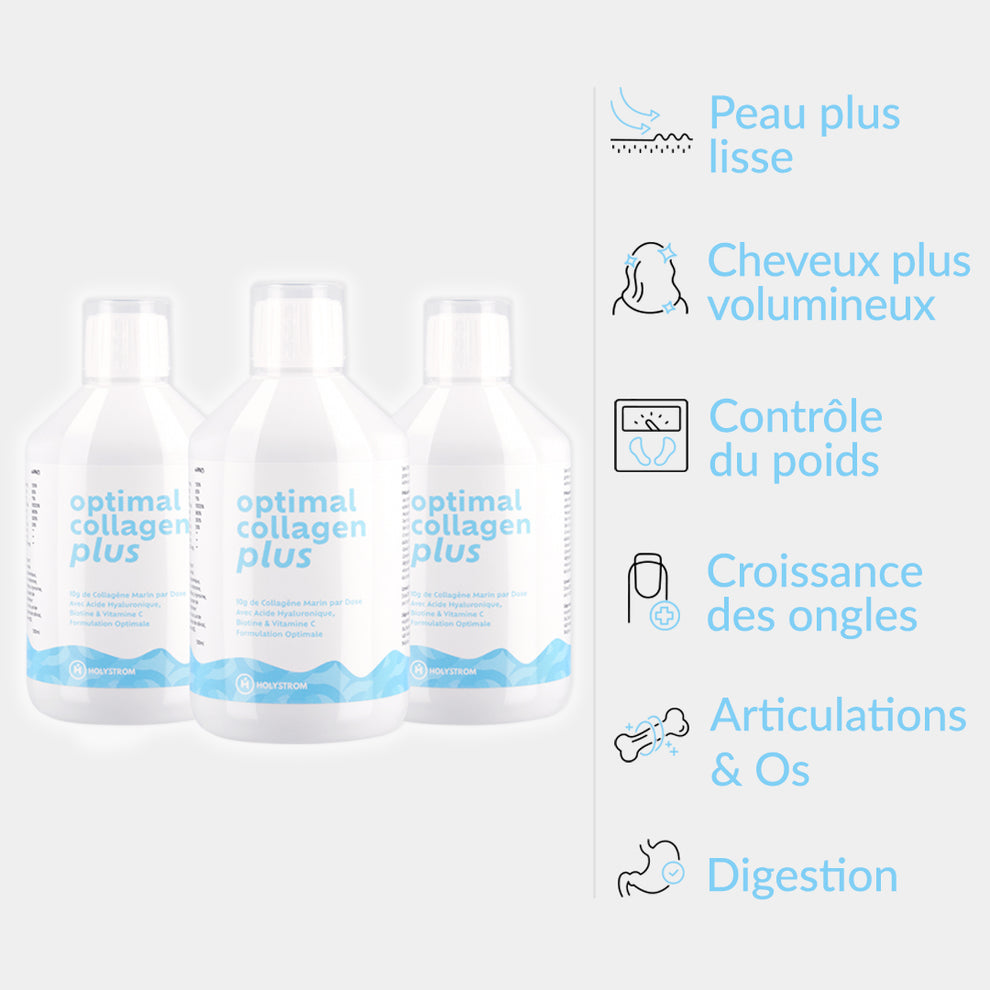 Optimal Plus Optimal Collagen Plus – Holystrom