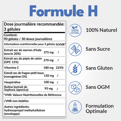 Formule H 