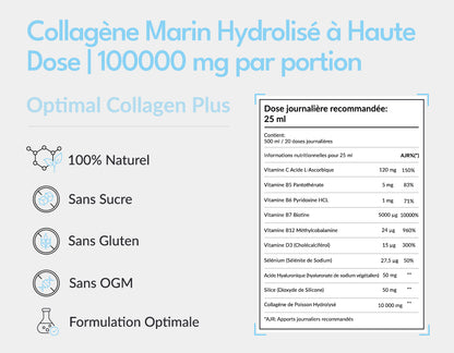 Optimal Collagen Plus